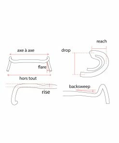 Ergotec-Humpert Guidon Noir De Vélo Randonneur Ergotec -VTT Boutique cintre gravel schema