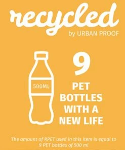 Coussin Pour Porte Bagages En Tissu Recyclé Urban Proof -VTT Boutique coussin pour porte bagages en tissu recycle urban proof full 5