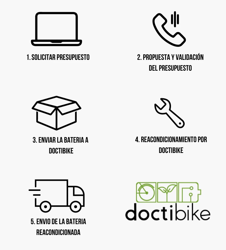 Service De Diagnostic Batterie VAE - Doctibike 4 Service De Diagnostic Batterie VAE - Doctibike – Image 4