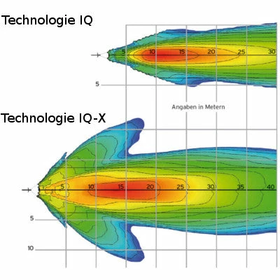 Busch-mueller Eclairage Vélo 100 Lux Sur Fourche IQ-X Argent Busch And Muller 4 Busch-mueller Eclairage Vélo 100 Lux Sur Fourche IQ-X Argent Busch And Muller – Image 4