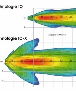 Busch-mueller Eclairage Vélo 100 Lux Sur Fourche IQ-X Noir Busch And Muller -VTT Boutique eclairage velo 100 lux sur fourche iq x noir busch and muller full 5