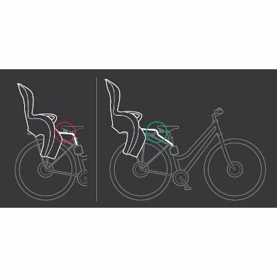 Extra Barre Pour Siege Hamax Kiss Et Sleepy 2 Extra Barre Pour Siege Hamax Kiss Et Sleepy – Image 2