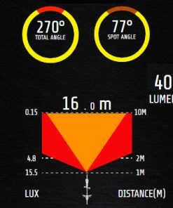 Feu Vélo Arrière Rechargeable USB Comet-X Pro Moon -VTT Boutique feu velo arriere rechargeable usb comet x pro moon full 4