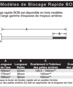 B.O.B Fixation Pour Remorque BOB Ibex Et Yak -VTT Boutique fixation pour remorque bob ibex et yak full 3