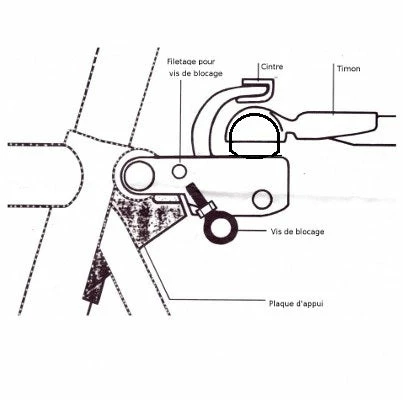 Brandless Fixation Pour Remorque Vélo Sur Collier De Tige De Selle 3 Brandless Fixation Pour Remorque Vélo Sur Collier De Tige De Selle – Image 3