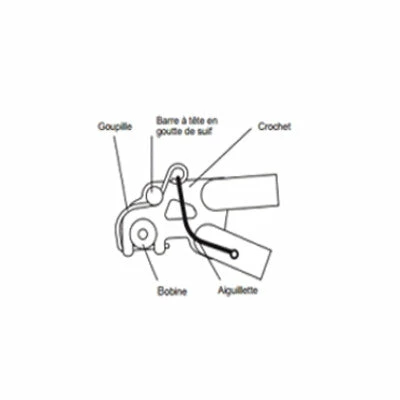 B.O.B Goupille Sécurité BOB Pour Remorque Vélo Yak/Ibex 3 B.O.B Goupille Sécurité BOB Pour Remorque Vélo Yak/Ibex – Image 3