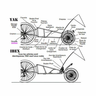 B.O.B Goupille Sécurité BOB Pour Remorque Vélo Yak/Ibex 4 B.O.B Goupille Sécurité BOB Pour Remorque Vélo Yak/Ibex – Image 4