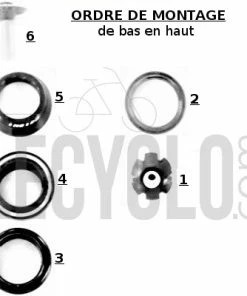 Point Jeu De Direction Aheadset Semi Intégré 1 1/8 -VTT Boutique jeu de direction aheadset semi integre 1 1 8 full 3