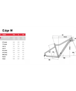 Lapierre Edge 2.7 Women - 2023