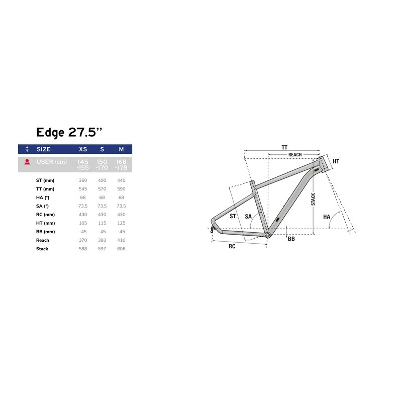 Lapierre Edge 3.7 - 2023 2 Lapierre Edge 3.7 - 2023 – Image 2
