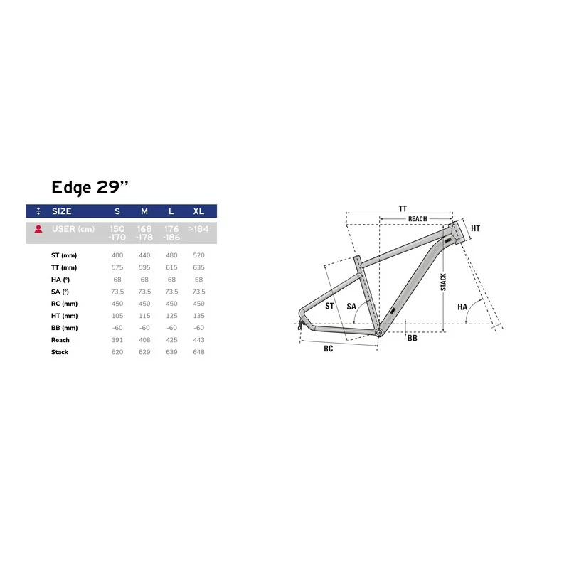 Lapierre Edge 3.9 - 2023 2 Lapierre Edge 3.9 - 2023 – Image 2