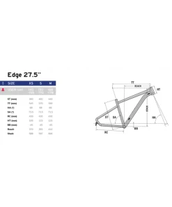 Lapierre Edge 5.7 - 2023