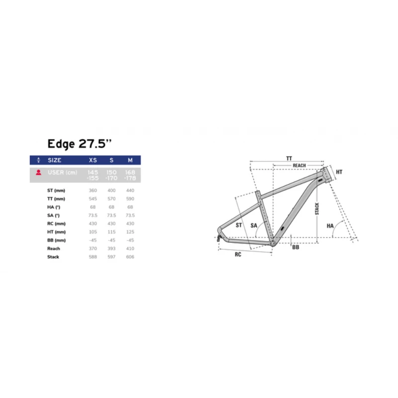 Lapierre Edge 5.7 - 2023 1 Lapierre Edge 5.7 - 2023