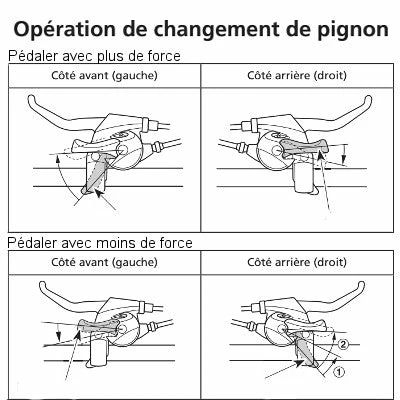 Levier De Vélo Frein Et Dérailleur 7 Vitesses Shimano 5 Levier De Vélo Frein Et Dérailleur 7 Vitesses Shimano – Image 5