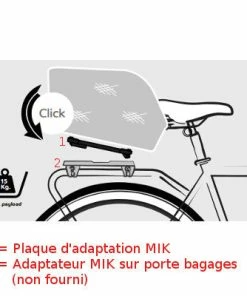 Plaque D'adaptation MIK Pour Accessoires Vélo Basil -VTT Boutique plaque d adaptation mik pour accessoires velo basil full 6