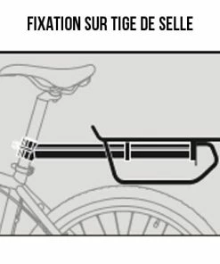 ZEFAL Porte Bagage Raider R30 Sur Tige De Selle - Zéfal -VTT Boutique porte bagage raider r30 sur tige de selle zefal full 3