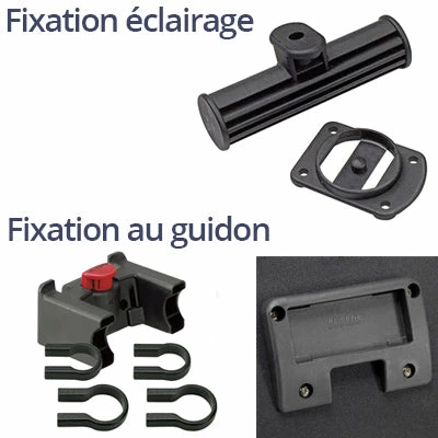Sacoche Guidon Avec Fixation Feu Allrounder Touring Klickfix 6 Sacoche Guidon Avec Fixation Feu Allrounder Touring Klickfix – Image 6