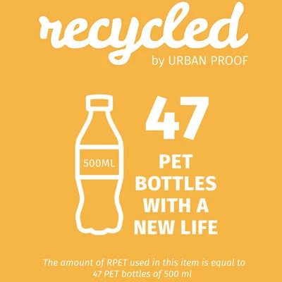 Sacoche Vélo Shopper 20 L En Matériau Recyclé Urban Proof 5 Sacoche Vélo Shopper 20 L En Matériau Recyclé Urban Proof – Image 5