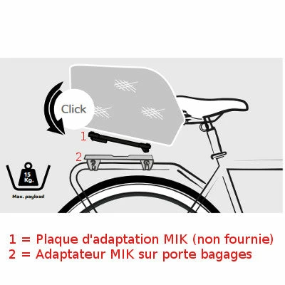 Support De Fixation MIK Sur Porte Bagage Basil 6 Support De Fixation MIK Sur Porte Bagage Basil – Image 6